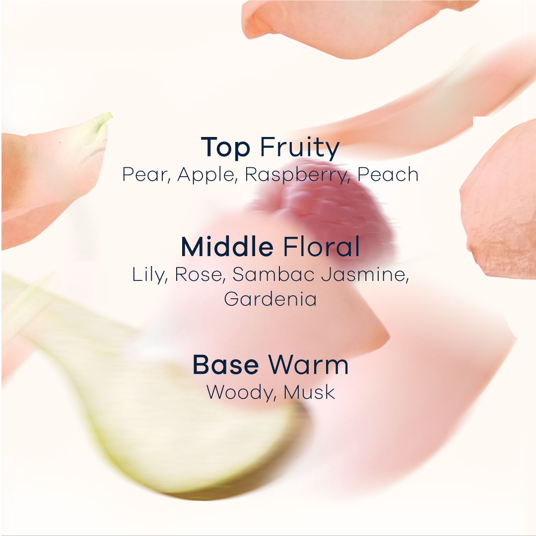 Aqua Petal - Perfume Radiant Body Lotion HedgeLeap