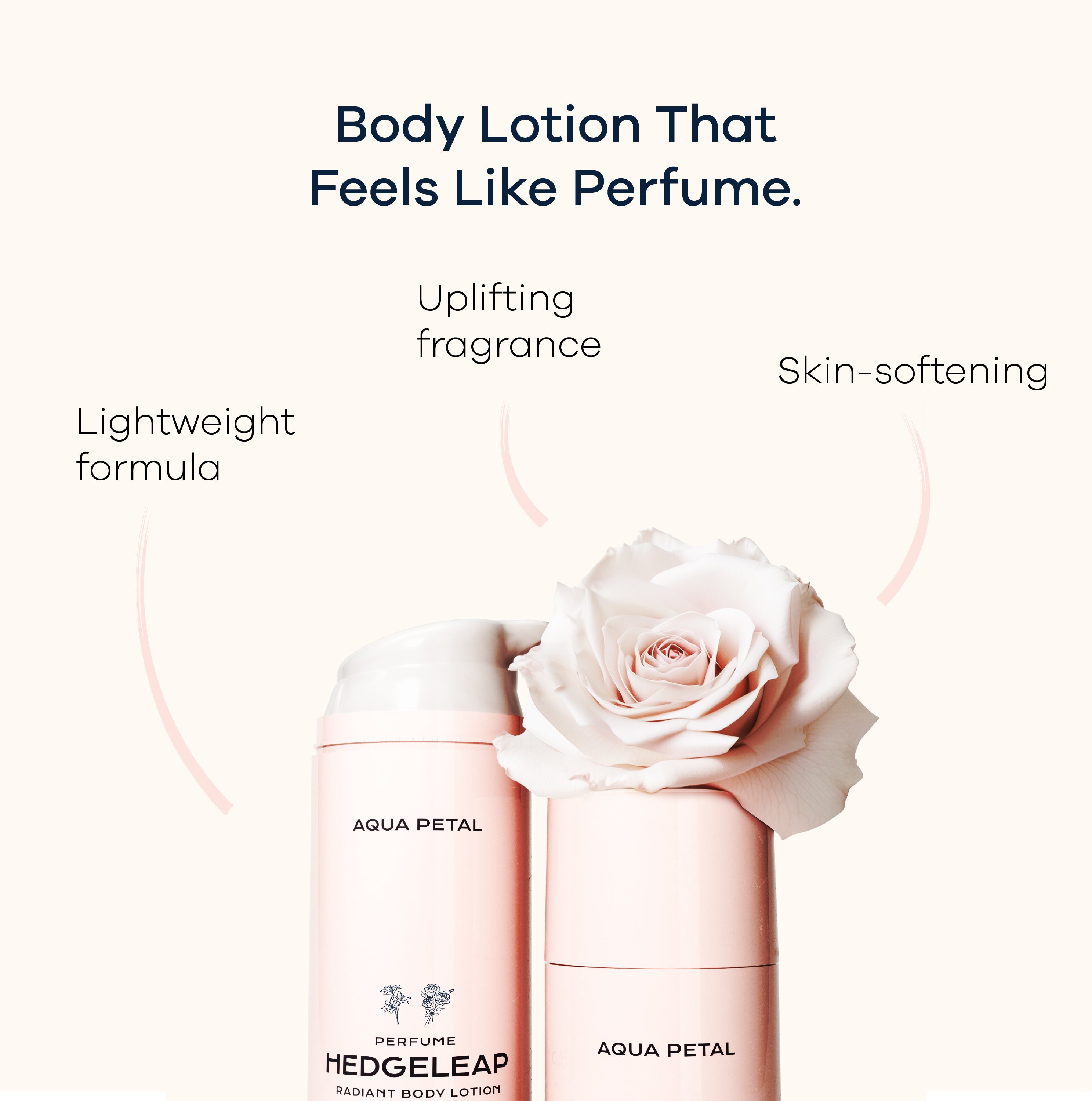 Aqua Petal - Perfume Radiant Body Lotion