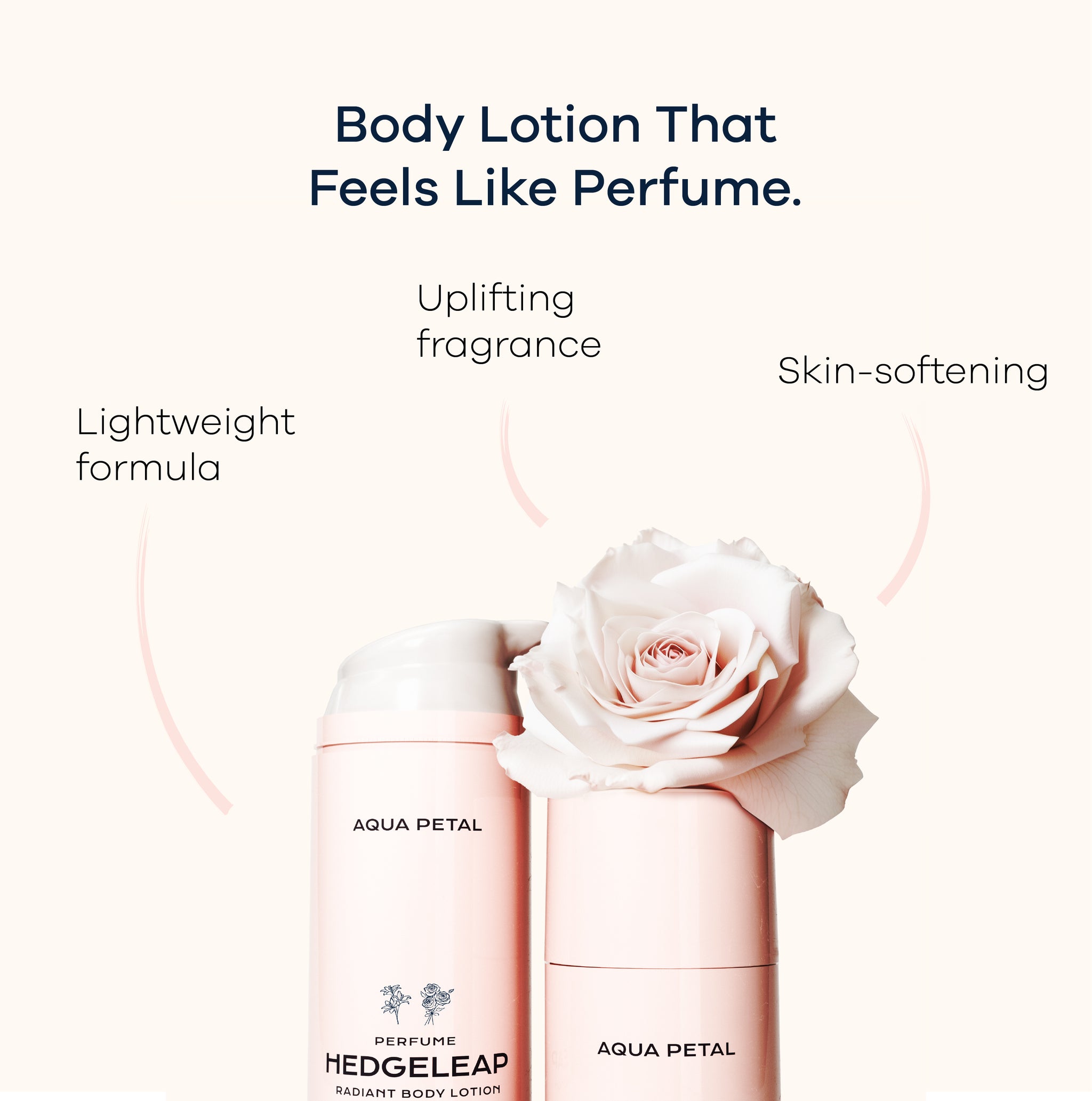 Aqua Petal - Perfume Radiant Body Lotion