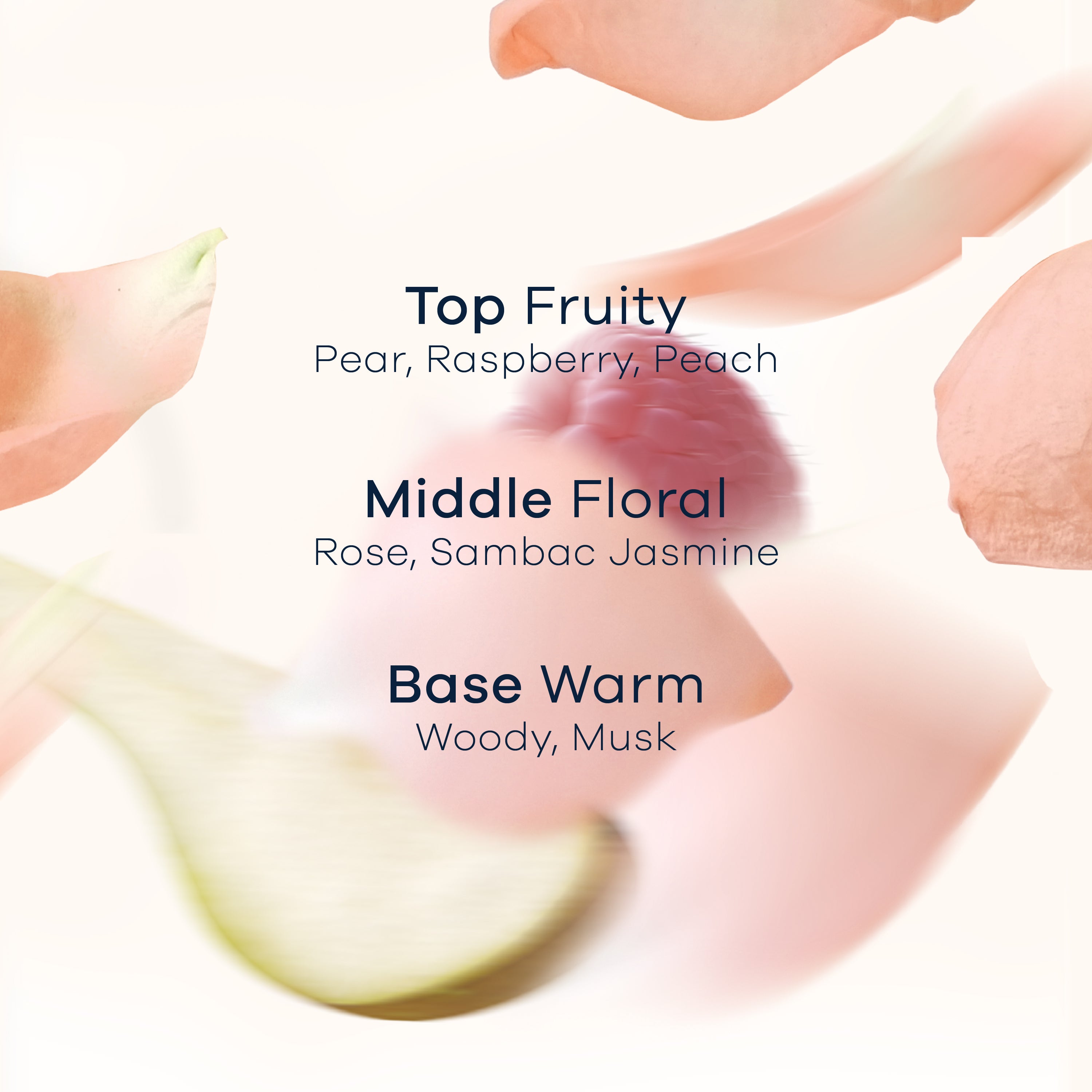 Aqua Petal - Perfume Radiant Body Lotion