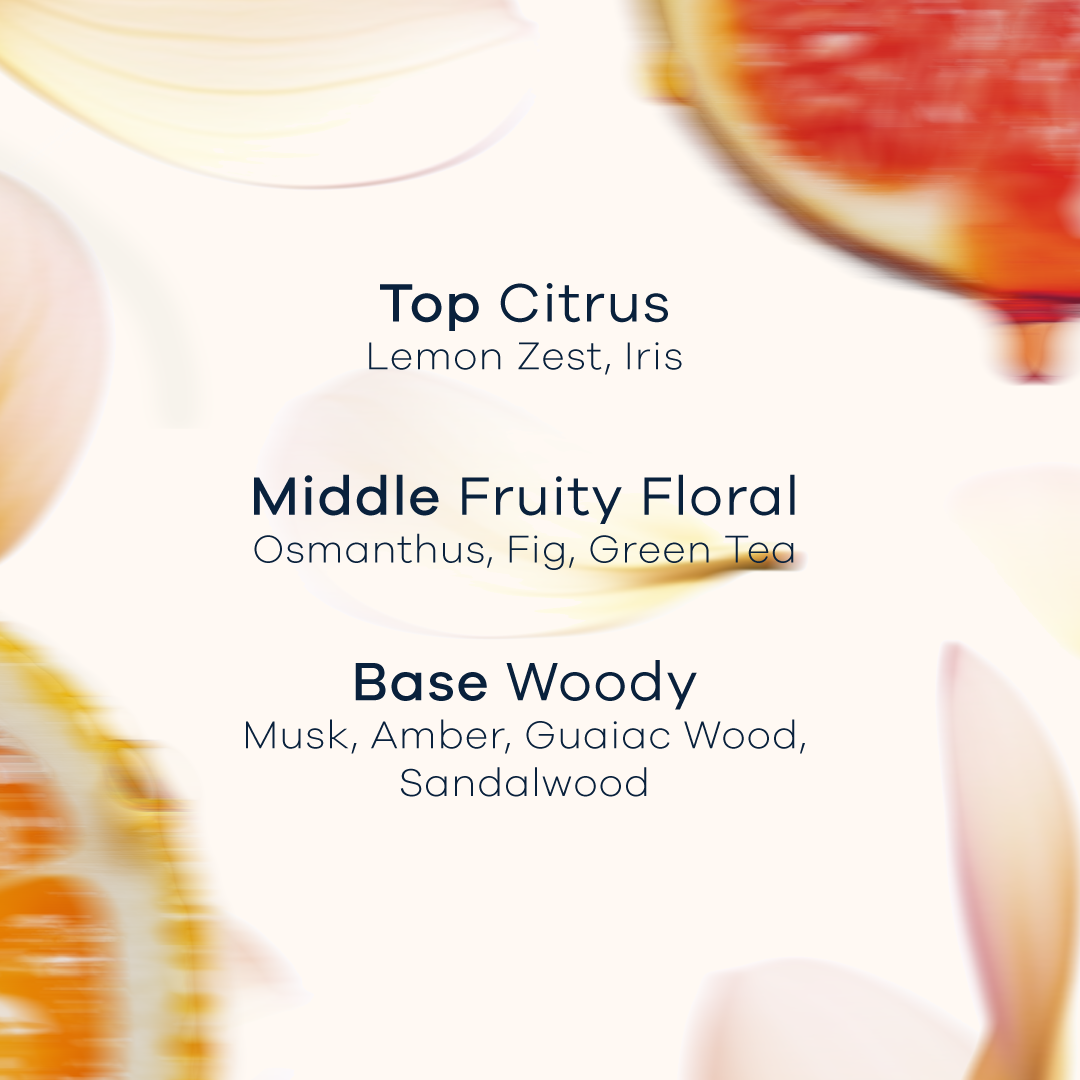 Sunny Fig - Perfume Radiant Body Lotion HedgeLeap